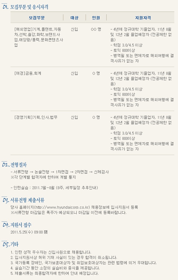현대종합상사 이미지