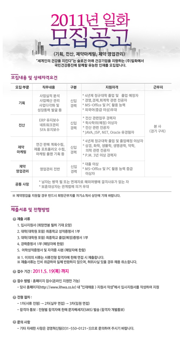 (주)일화 이미지