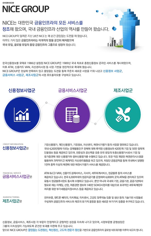 나이스 그룹 기업정보 - 취업포털 인크루트