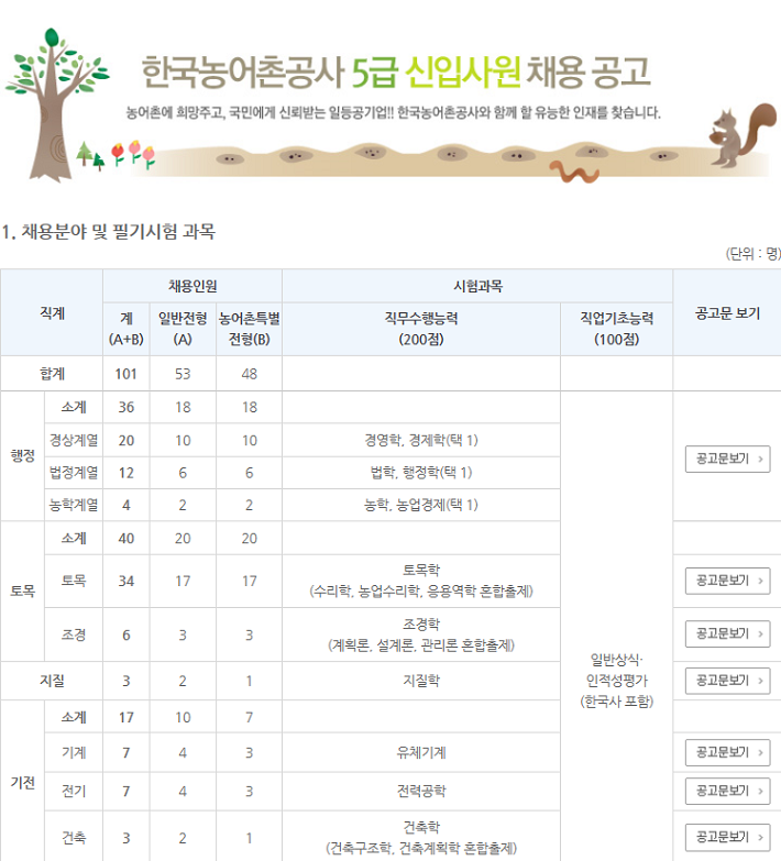 한국농어촌공사 기업소식 - 취업포털 인크루트