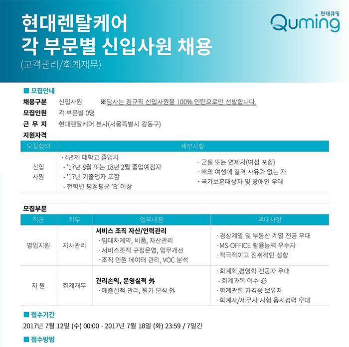 현대렌탈케어 기업소식 - 취업포털 인크루트