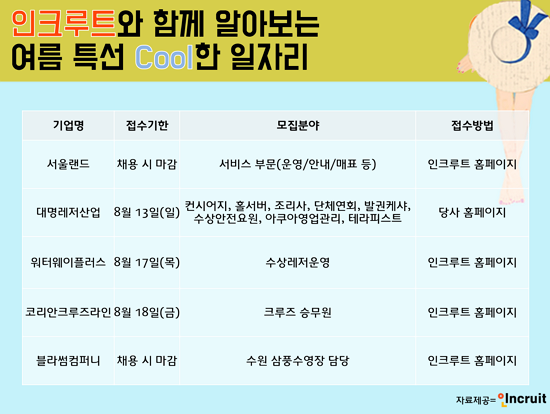 (주) 서울랜드 이미지