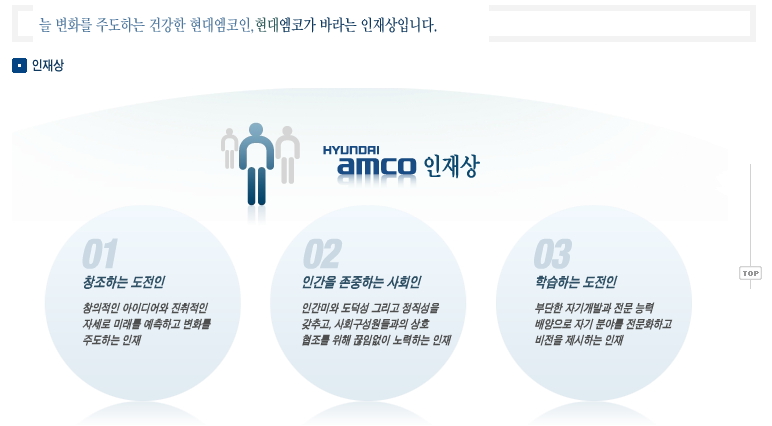현대엠코(주) 공채총정리