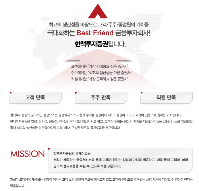 한맥투자증권(주) 공채총정리
