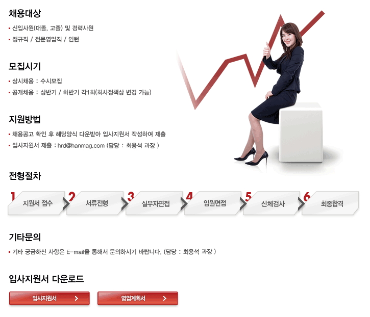 한맥투자증권(주) 공채총정리