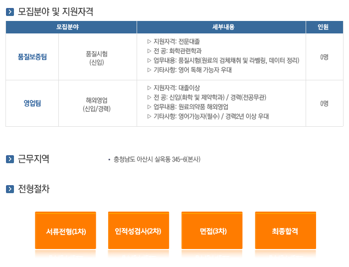 (주)경보제약 이미지