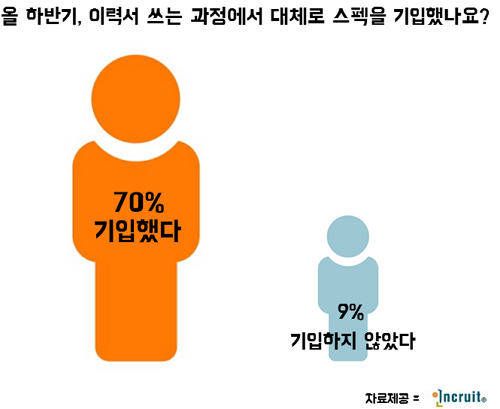 국방전직교육원 국방전직교육원