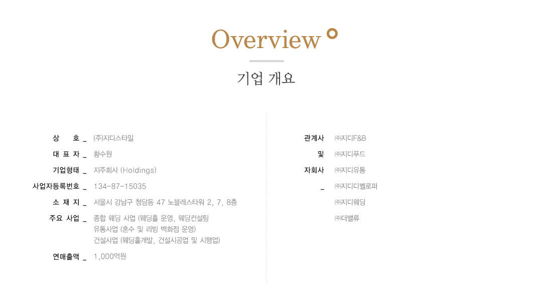 2025년 주식회사 지디그룹 채용 취업자료 | 인크루트